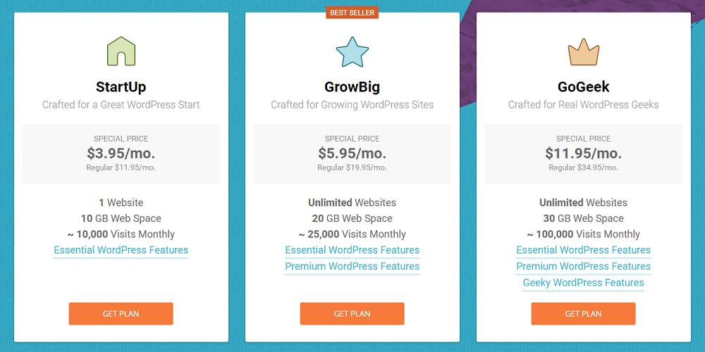 planes de siteground