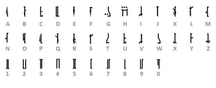 Mandalorian font