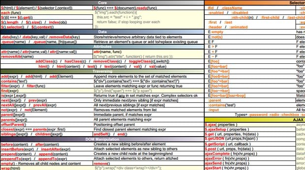 Cheat Sheets for Web Designers