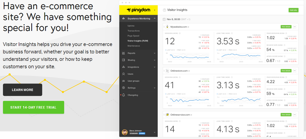 pingdom