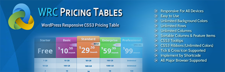 WordPress table plugin.