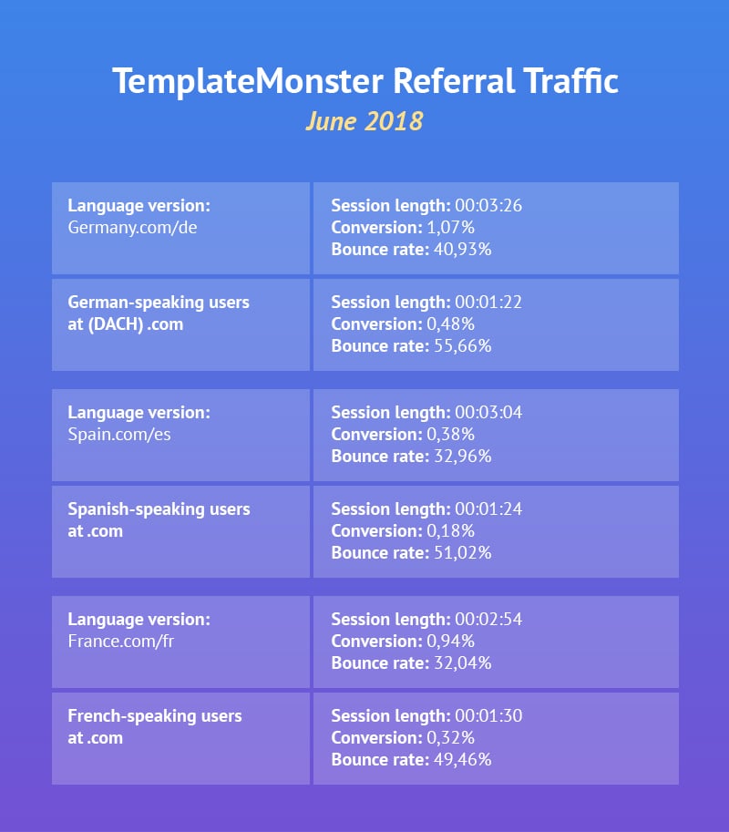 local affiliate marketing