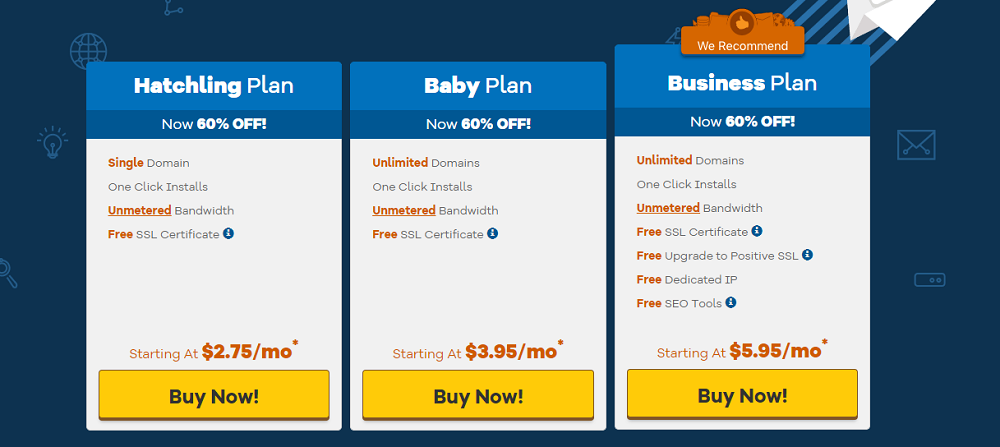Cost of Hostgator