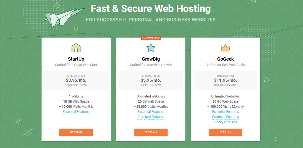 Cost of SiteGround