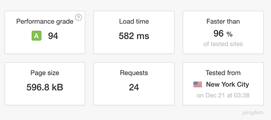 WP Engine WooCommerce Performance