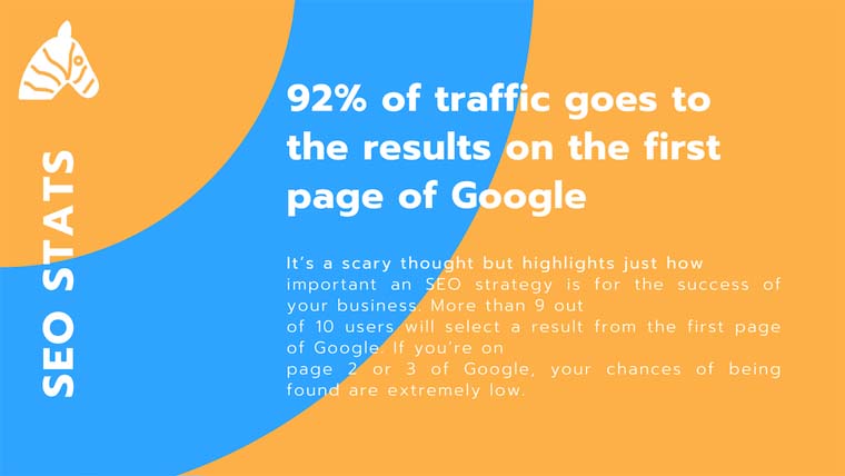 Seo stats.