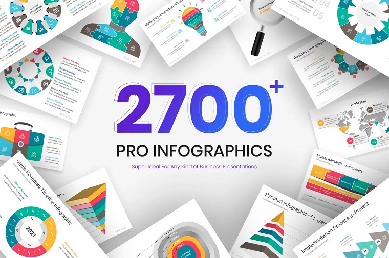 PowerPoint Infographics Golden Templates Bundle.